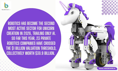 China Robotics Unicorns 2026, AI2, X Square Hit $3B The Robo Wire